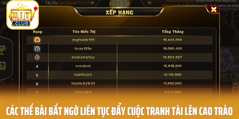 Các thế bài bất ngờ liên tục đẩy cuộc tranh tài lên cao trào
