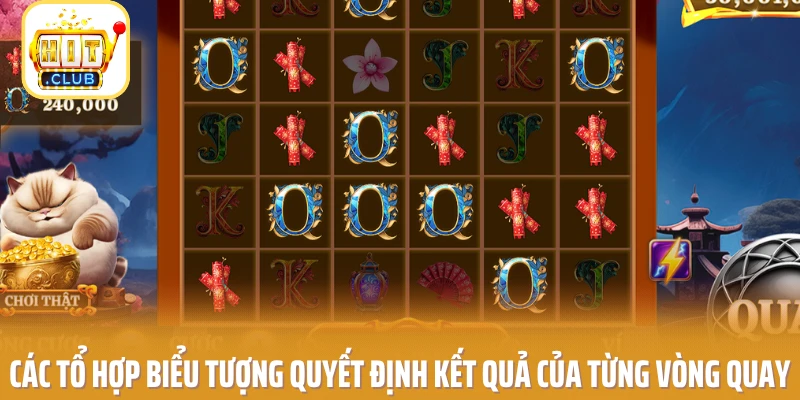 Các tổ hợp biểu tượng quyết định kết quả của từng vòng quay