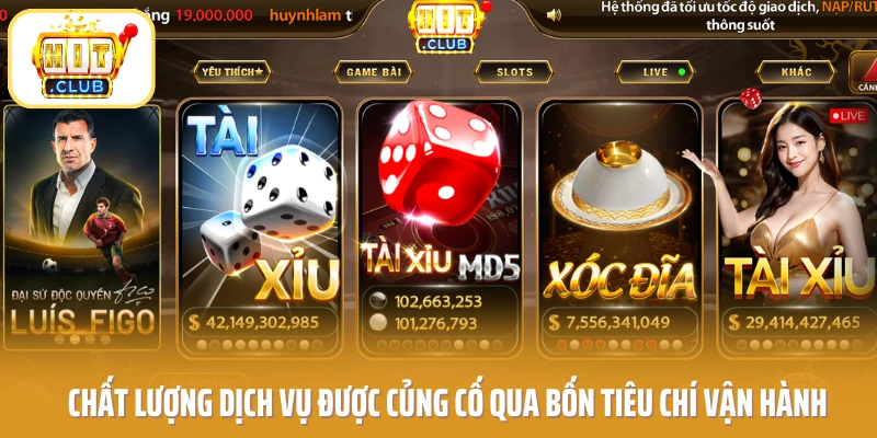 Chất lượng dịch vụ được củng cố qua bốn tiêu chí vận hành