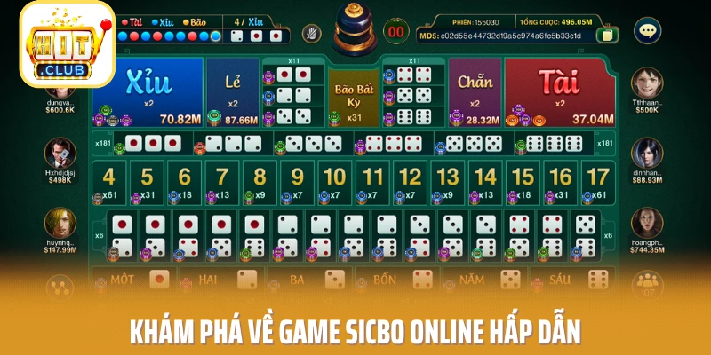 Khám phá về game Sicbo online hấp dẫn