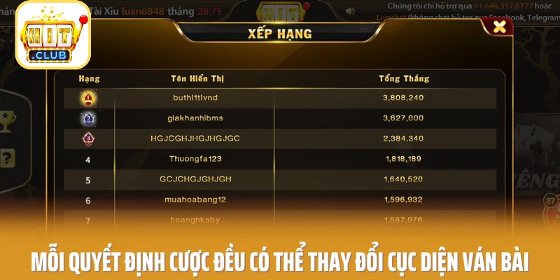 Mỗi quyết định cược đều có thể thay đổi cục diện ván bài