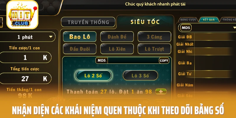 Nhận diện các khái niệm quen thuộc khi theo dõi bảng số