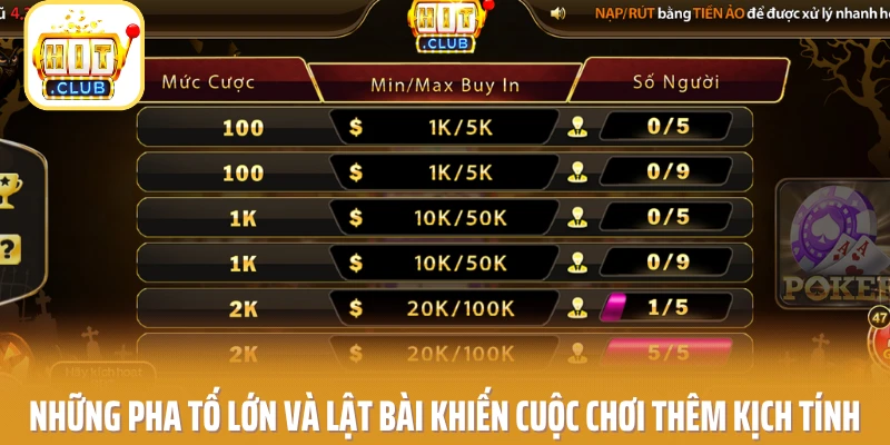 Những pha tố lớn và lật bài khiến cuộc chơi thêm kịch tính