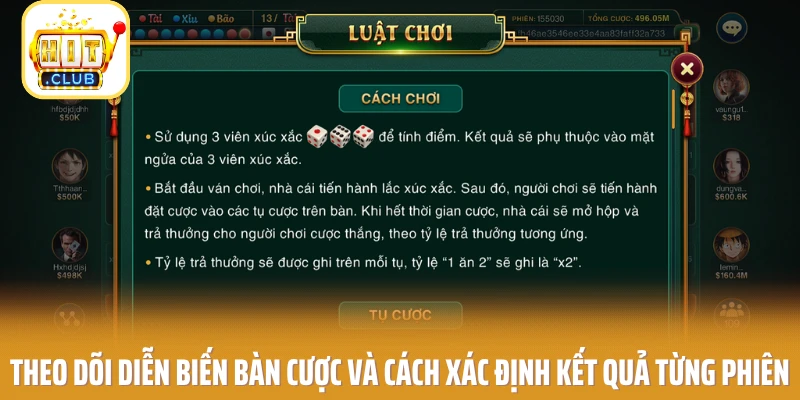 Theo dõi diễn biến bàn cược và cách xác định kết quả từng phiên