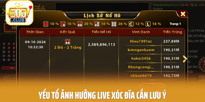 yếu tố ảnh hưởng live xóc đĩa cần lưu ý